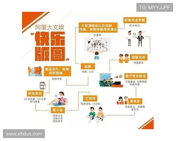 体育场馆电子票务系统的瞬时并发承载力
